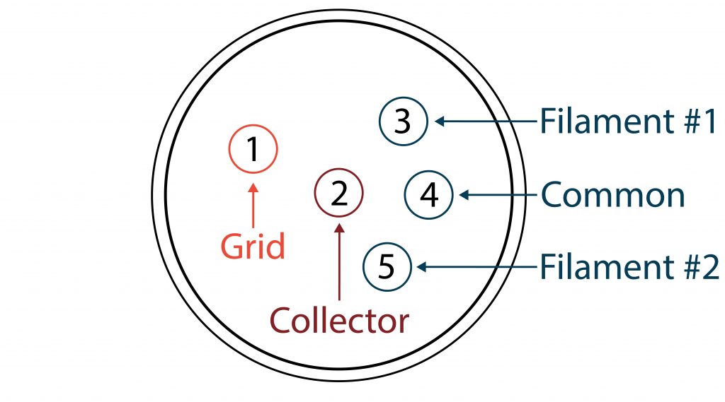 Pinout diagram for the 8130 Bayard-Alpert Vacuum Gauge.