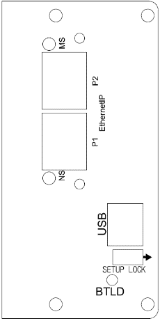 MX200 EthernetIP Vacuum Controller Electrical Connections (Pin Diagram)