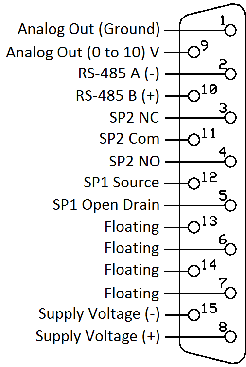 Diagram of the electrical connections (pinout) for the Televac® MX2A Thermocouple Active Vacuum Gauge.