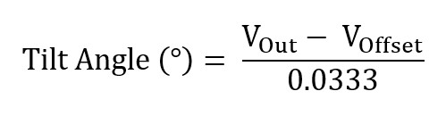 Mathematical formula for determining the angle of measurement for the ApexTwo™ dual=axis inclinometer from The Fredericks Company